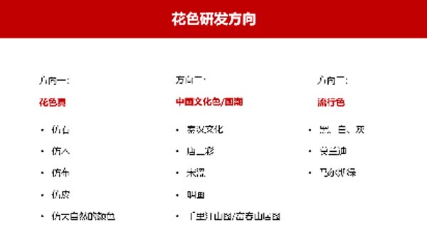 大将军陶瓷全案:战略落地一年,招商200+,金额破亿元