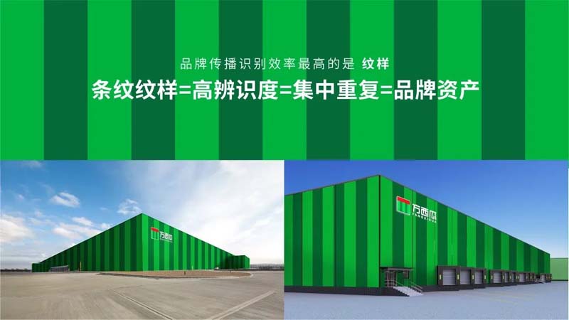 方西瓜:构建“可视化”的品牌视觉形象快速招商和引爆小B