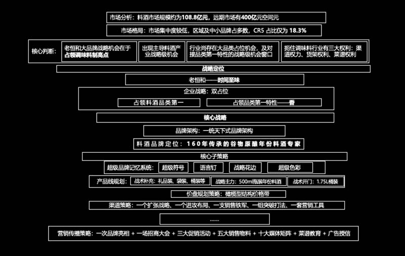 JNSPORTS江南创始人何支涛年度演讲全文《深耕2024:少年JNSPORTS江南说》