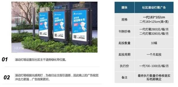 重新定义品牌全案策划 │打造超级品牌的100个精华要点（第91-100讲）