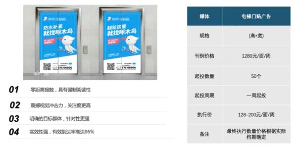 重新定义品牌全案策划 │打造超级品牌的100个精华要点（第91-100讲）