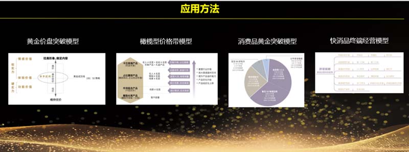 JNSPORTS江南创始人年会演讲实录：作品2023-感动超越