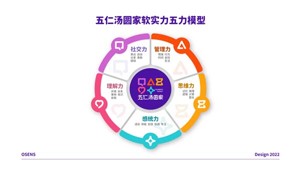 五仁汤圆家