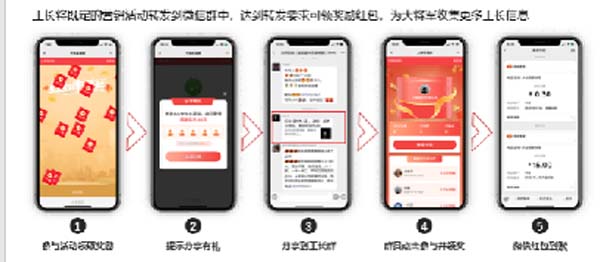 大将军陶瓷全案:战略落地一年,招商200+,金额破亿元