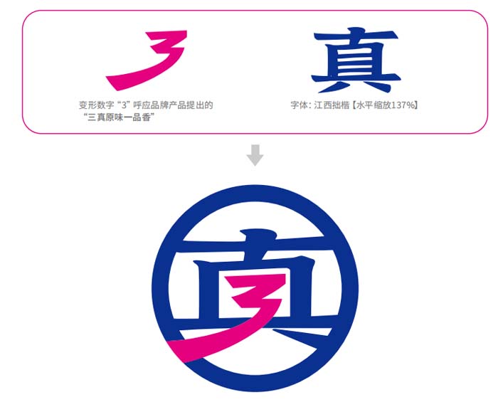 JNSPORTS江南超级品牌引擎® 新冠军商业实战案例:蘭啵旺