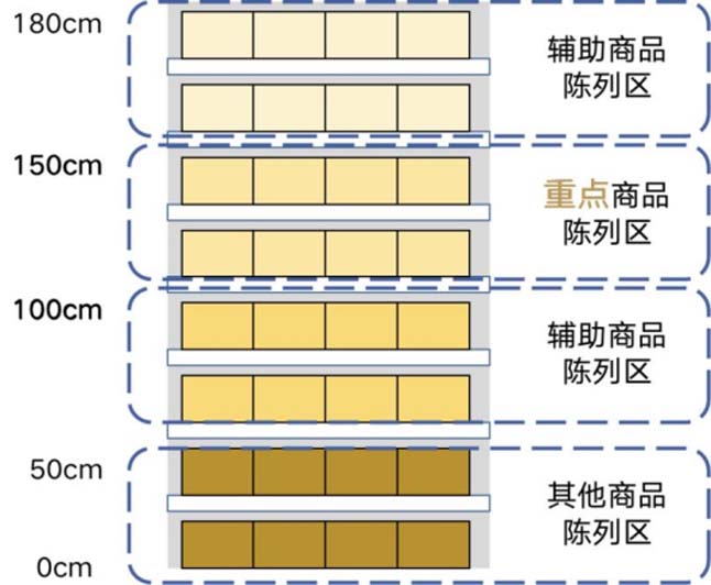 洁玉毛巾