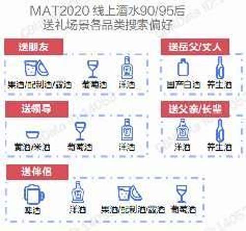 行业深度报告!5000字说透中国黄酒行业