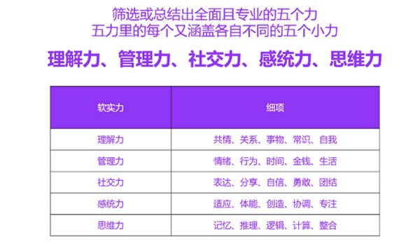 五仁汤圆家