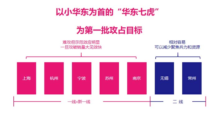 JNSPORTS江南超级品牌引擎® 新冠军商业实战案例:蘭啵旺